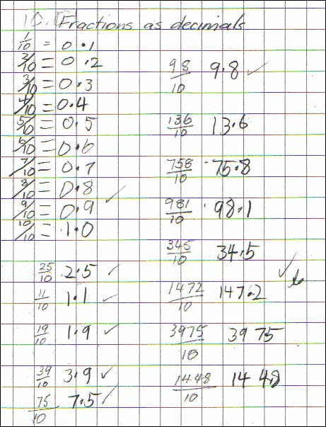 Rational numbers